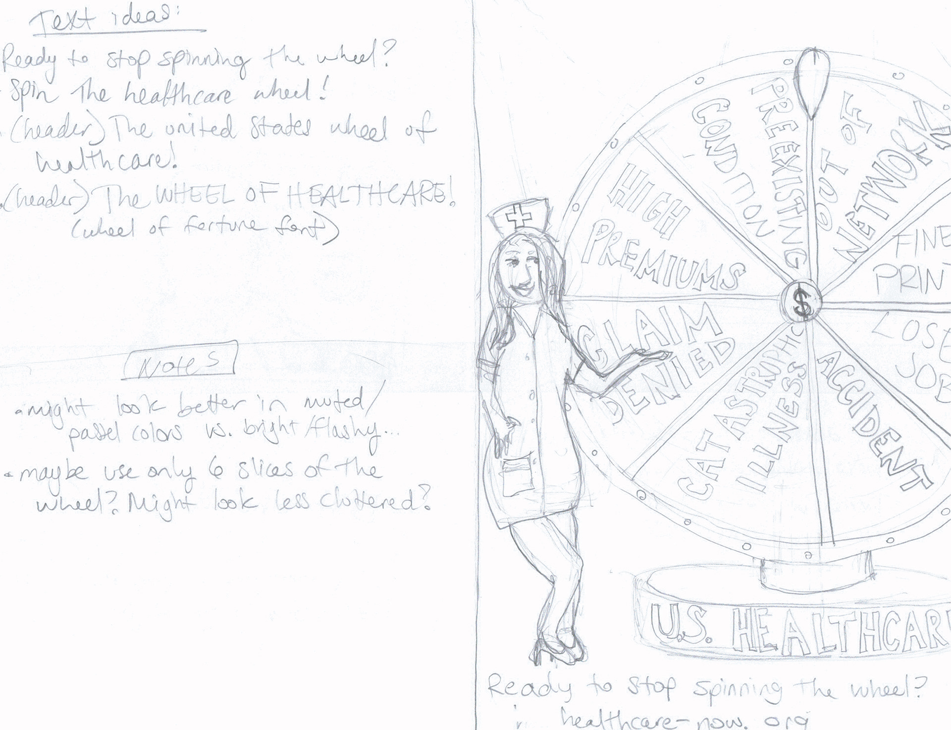 "Wheel of Healthcare"