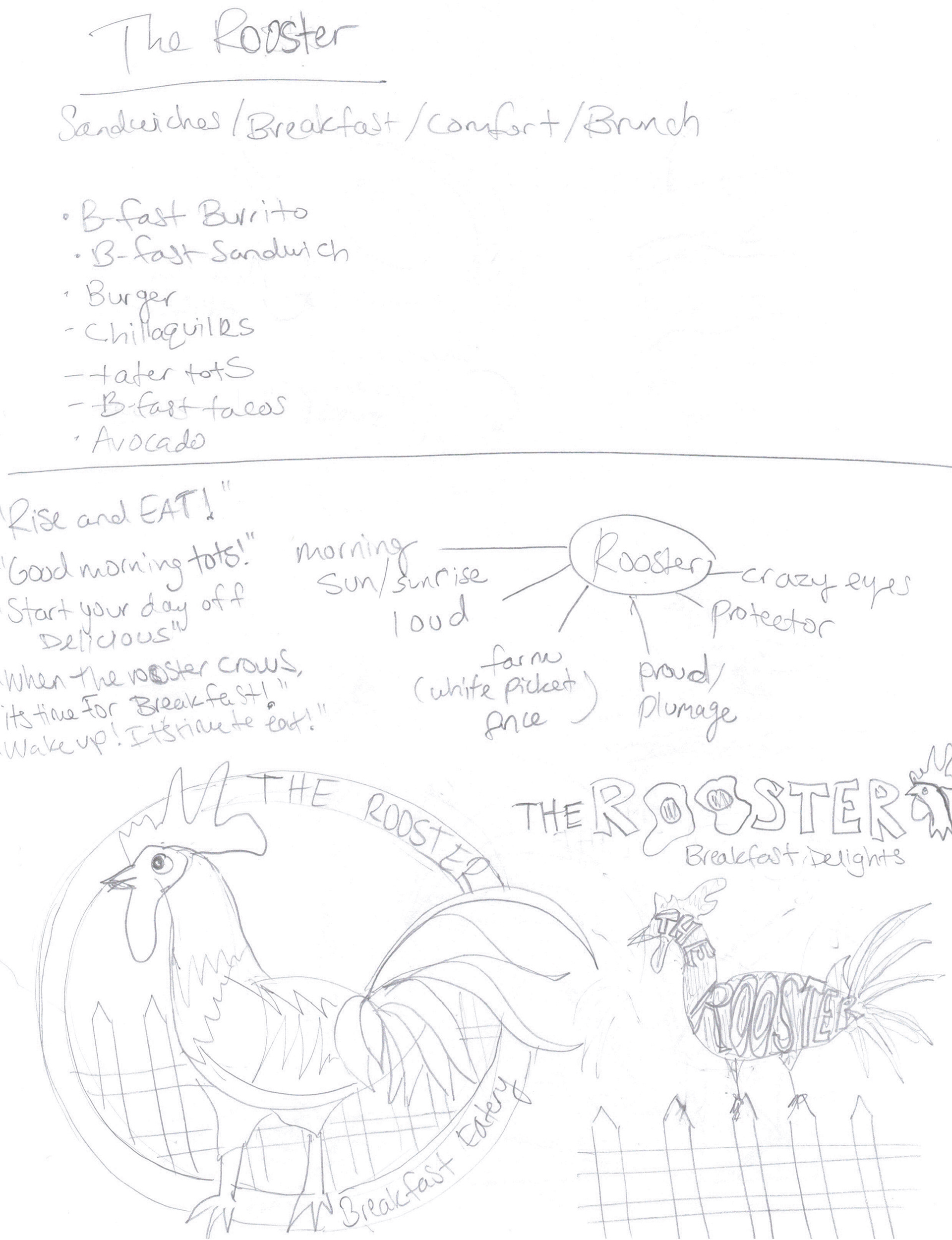 Initial brainstorm/sketches