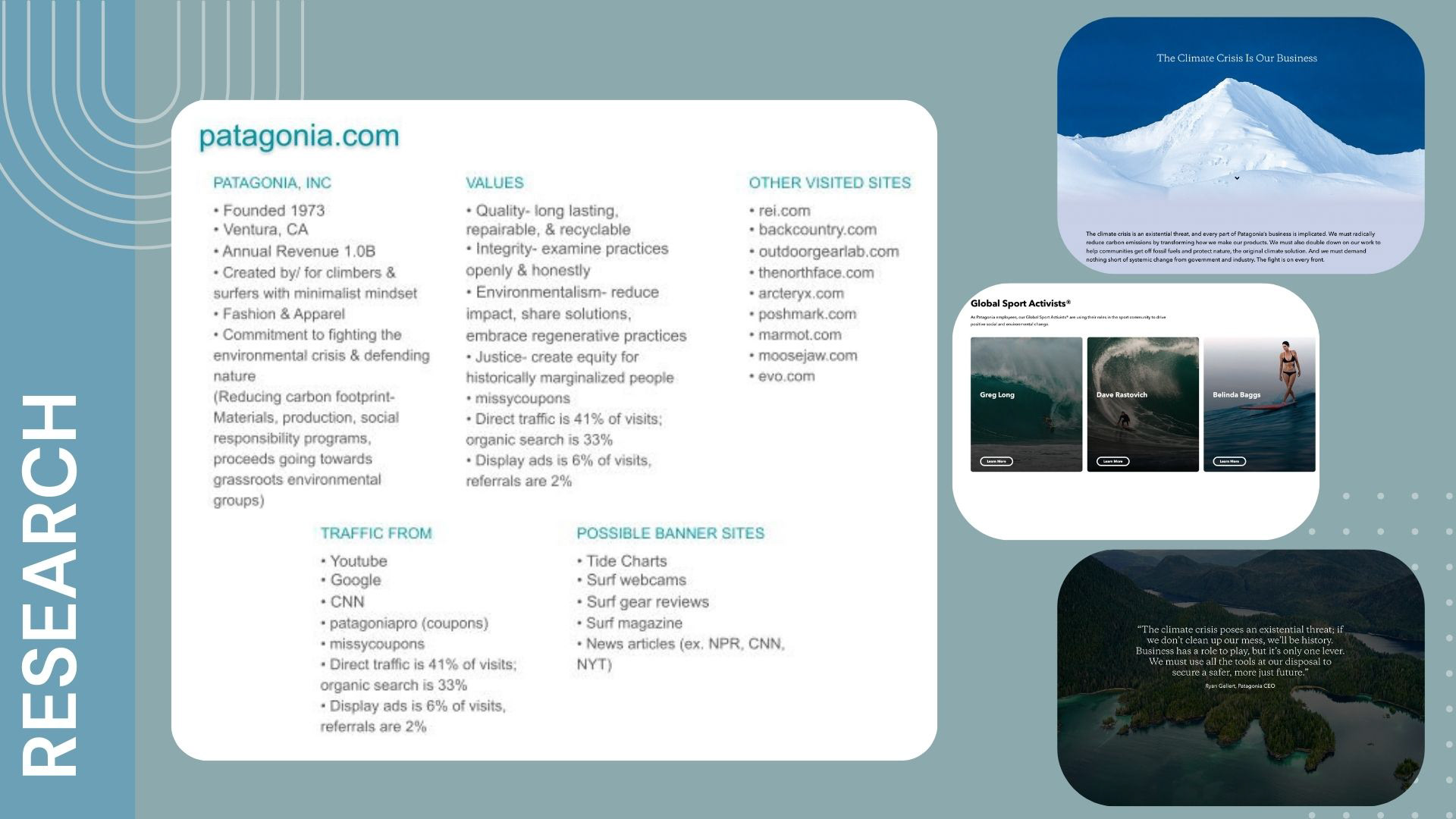 Research- Patagonia