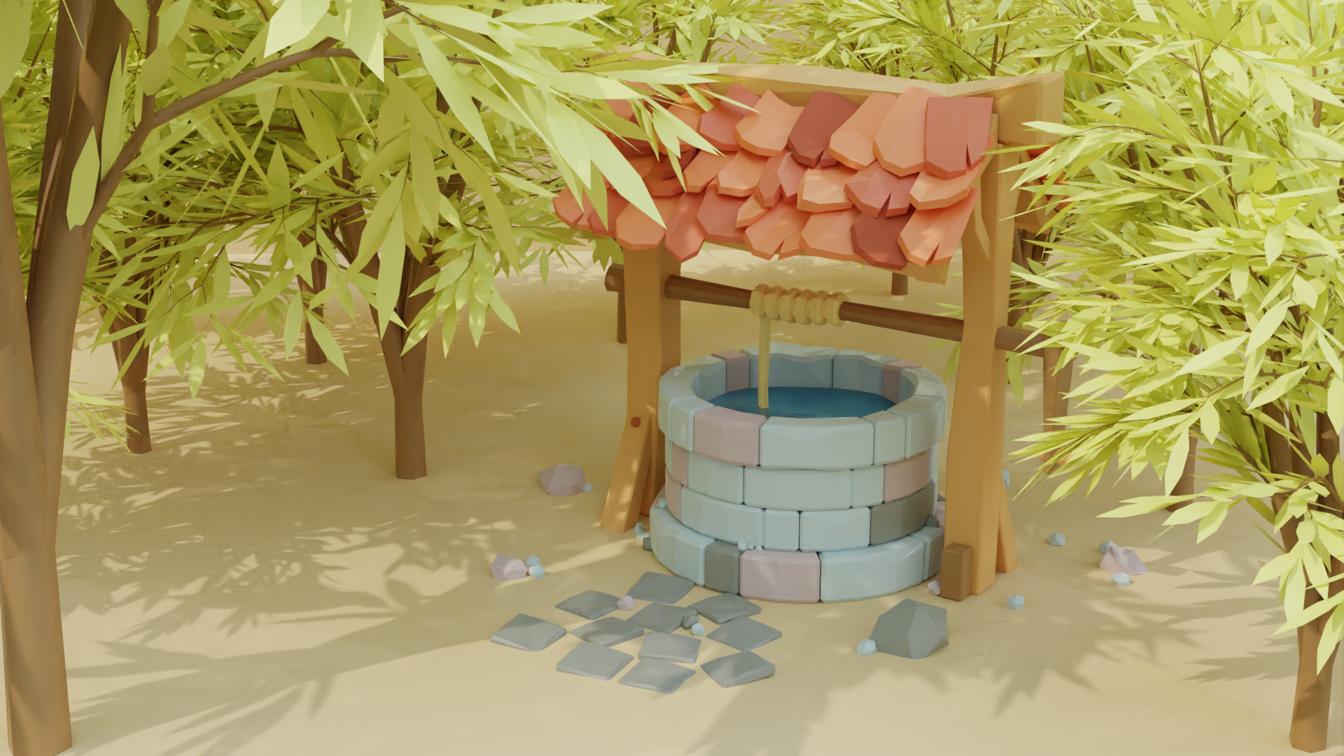 3D WELL