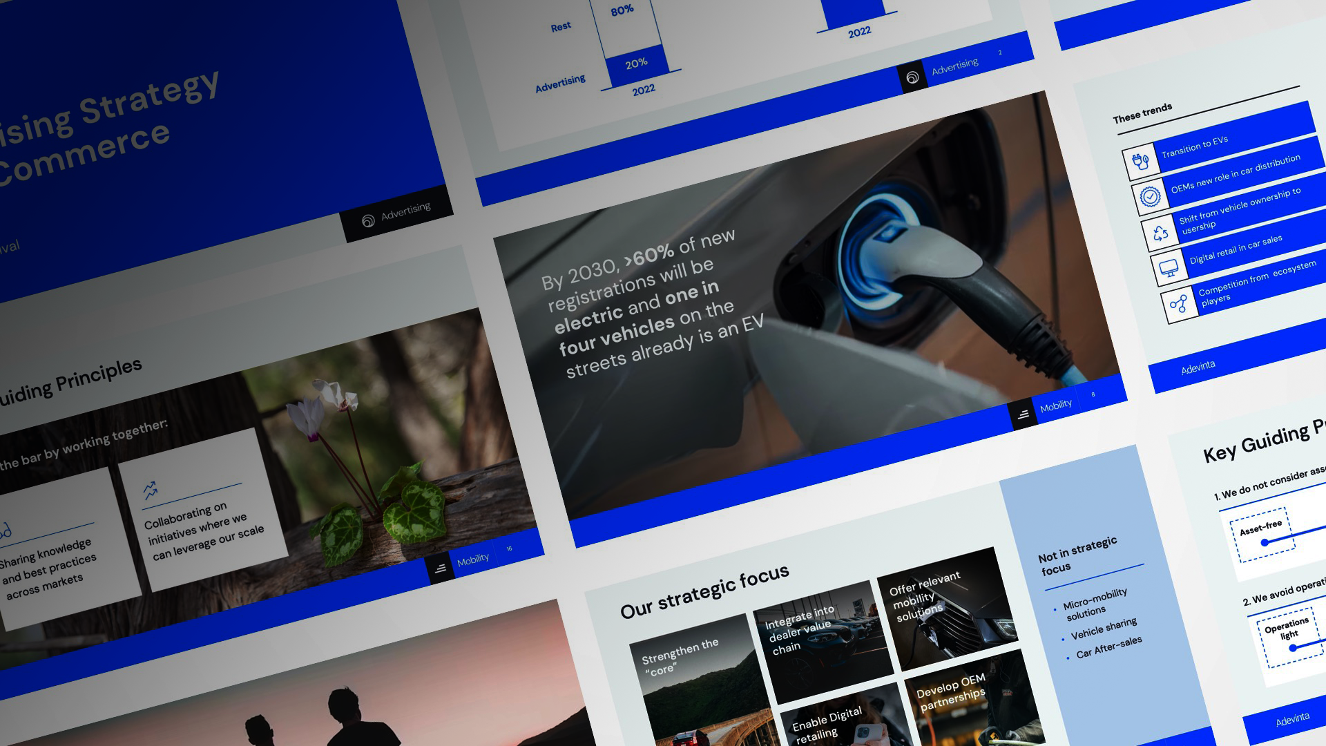 Adevinta, Presentation Design