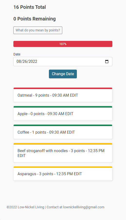 Foods logged for the day