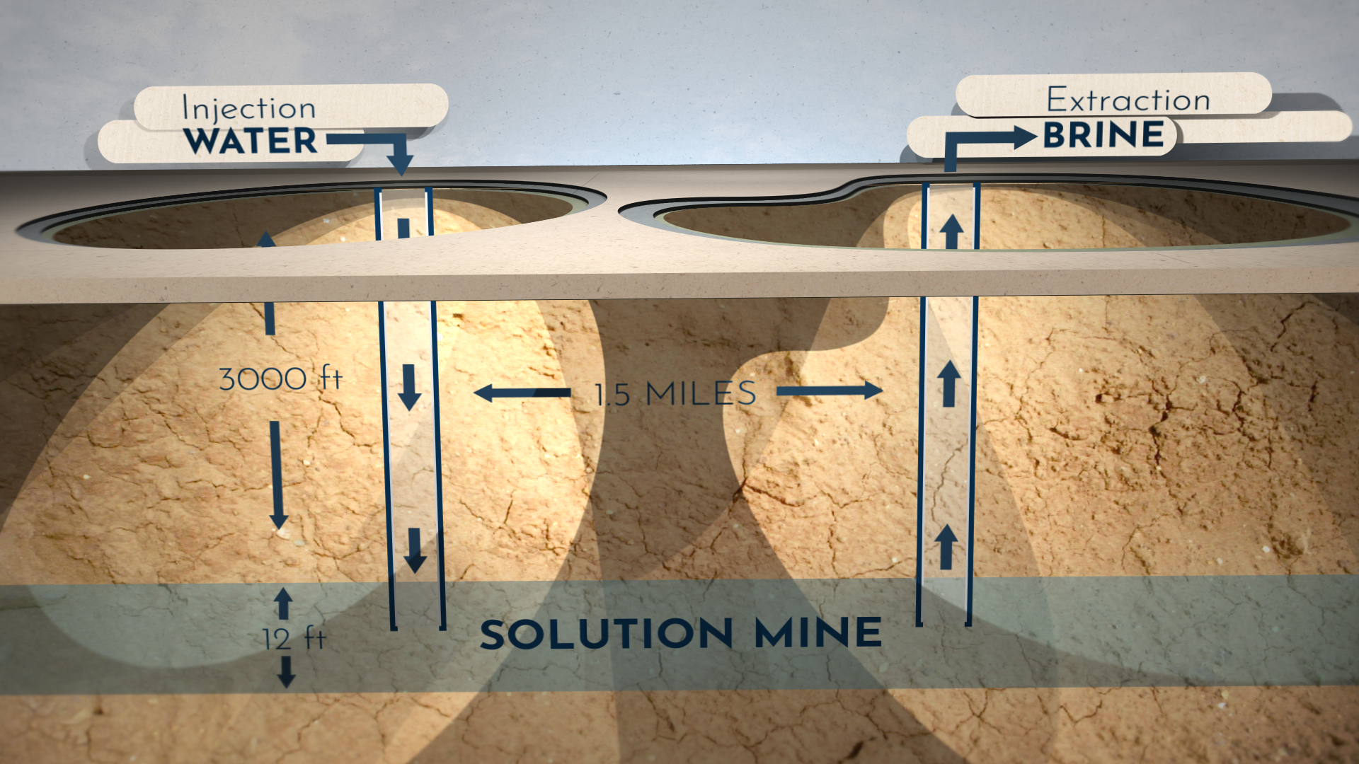 Concept 3_Explainer & Info Graphics_Frame 4