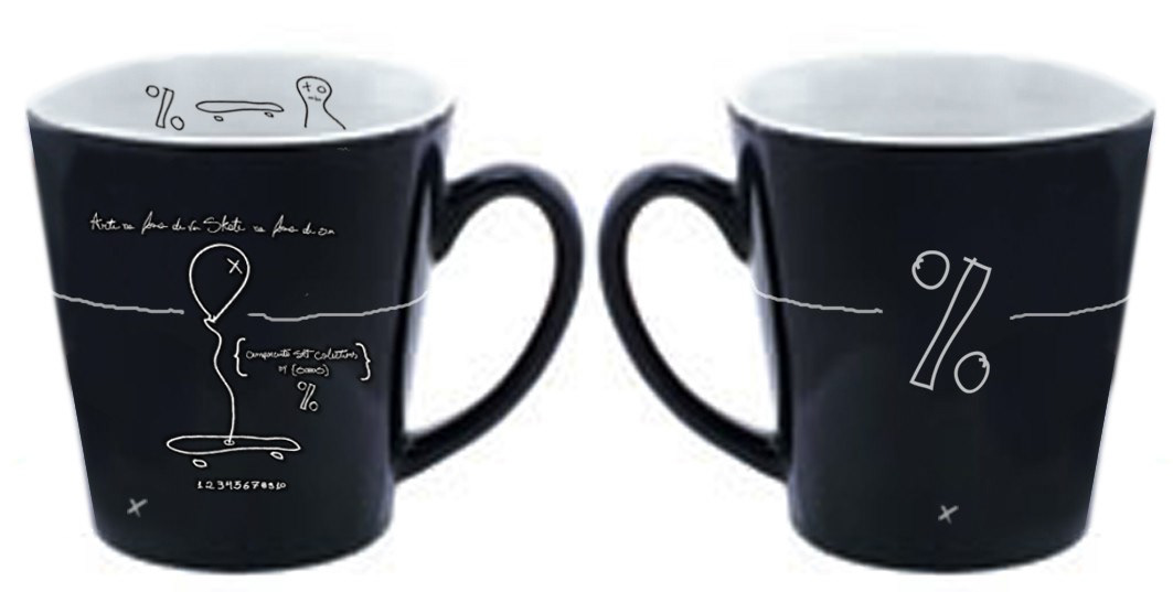 cupTea