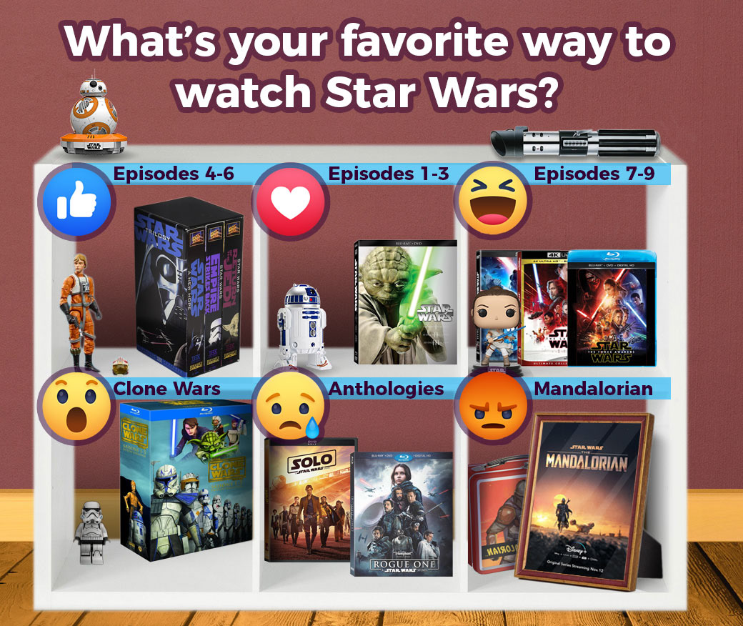 Facebook engagement post