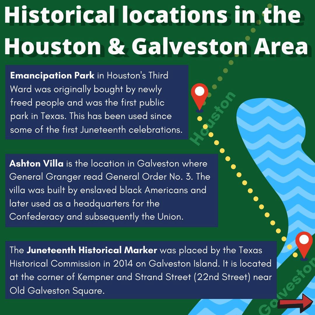 Juneteenth 2020 SM Post