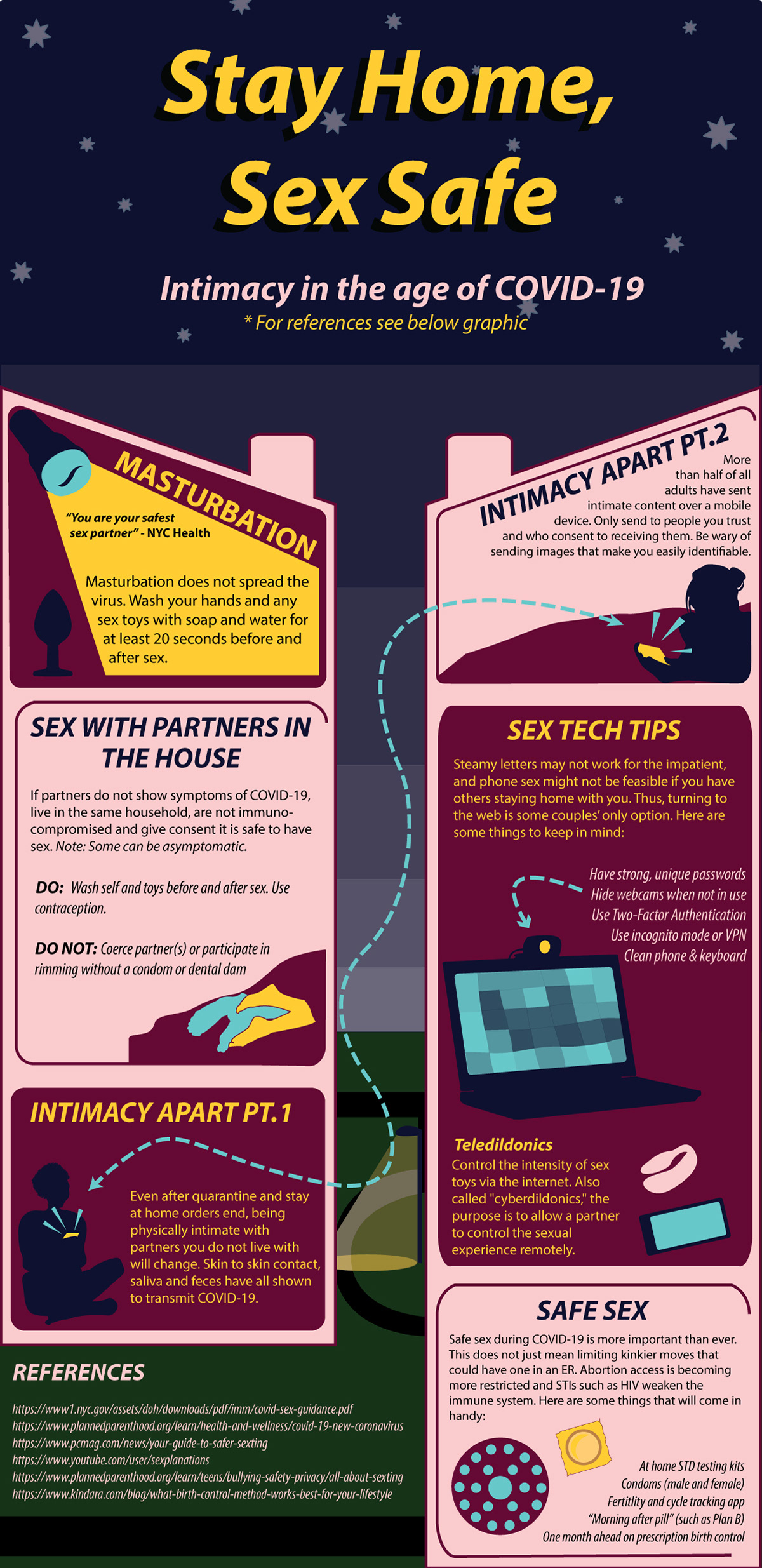 Sex and Covid-19 Infographic