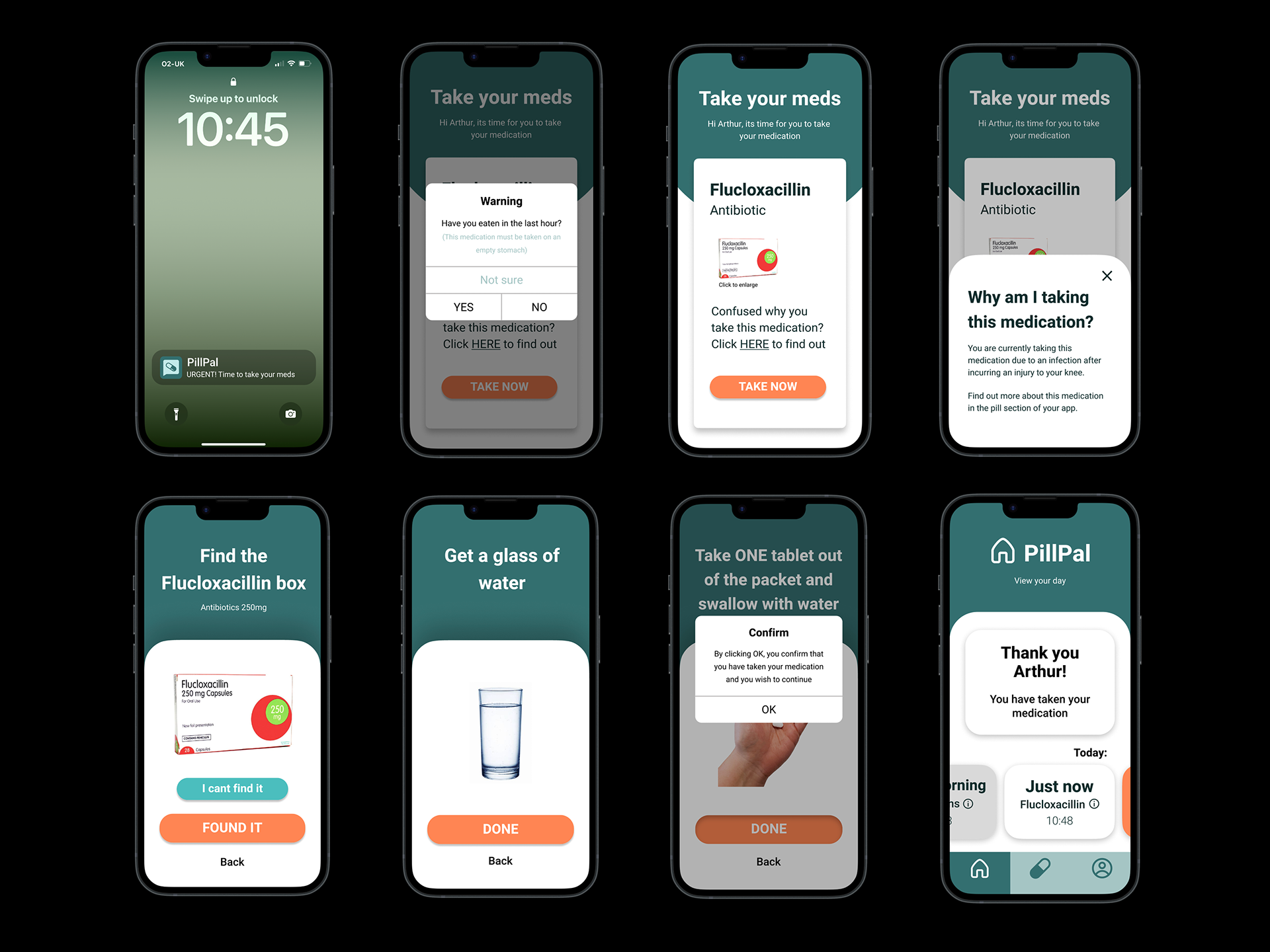 User flow for the app user to take their medication.