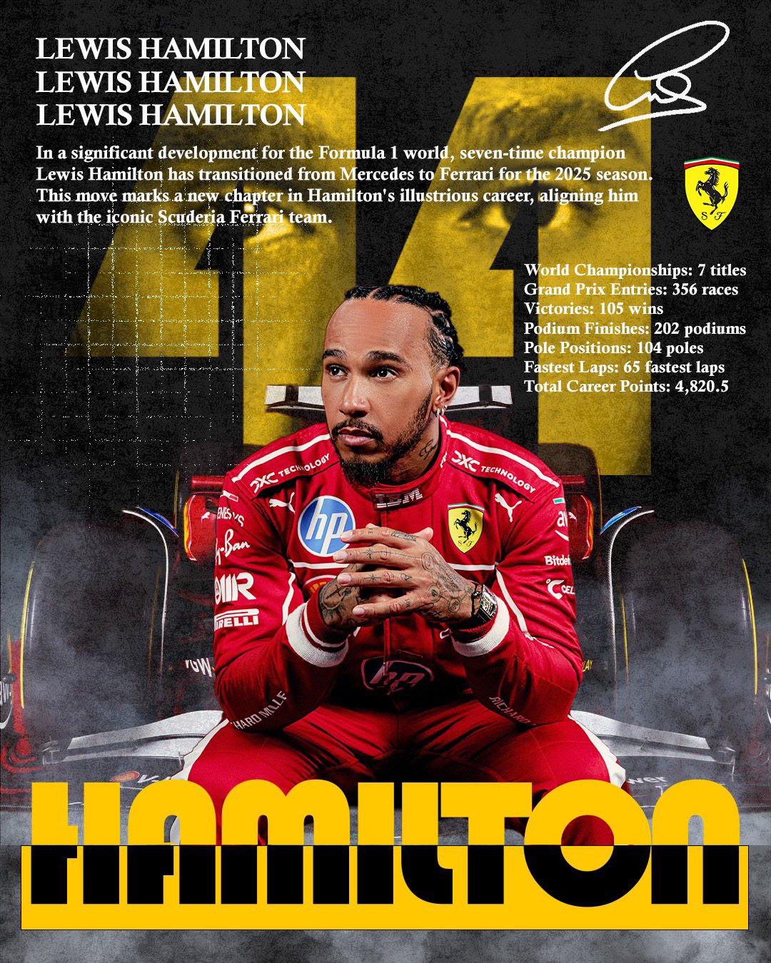 Lewis Hamilton in Ferrari. This graphic is inspired by the Champion Driver's iconic switch to Ferrari and the possibilities of what may lie ahead on this new journey.