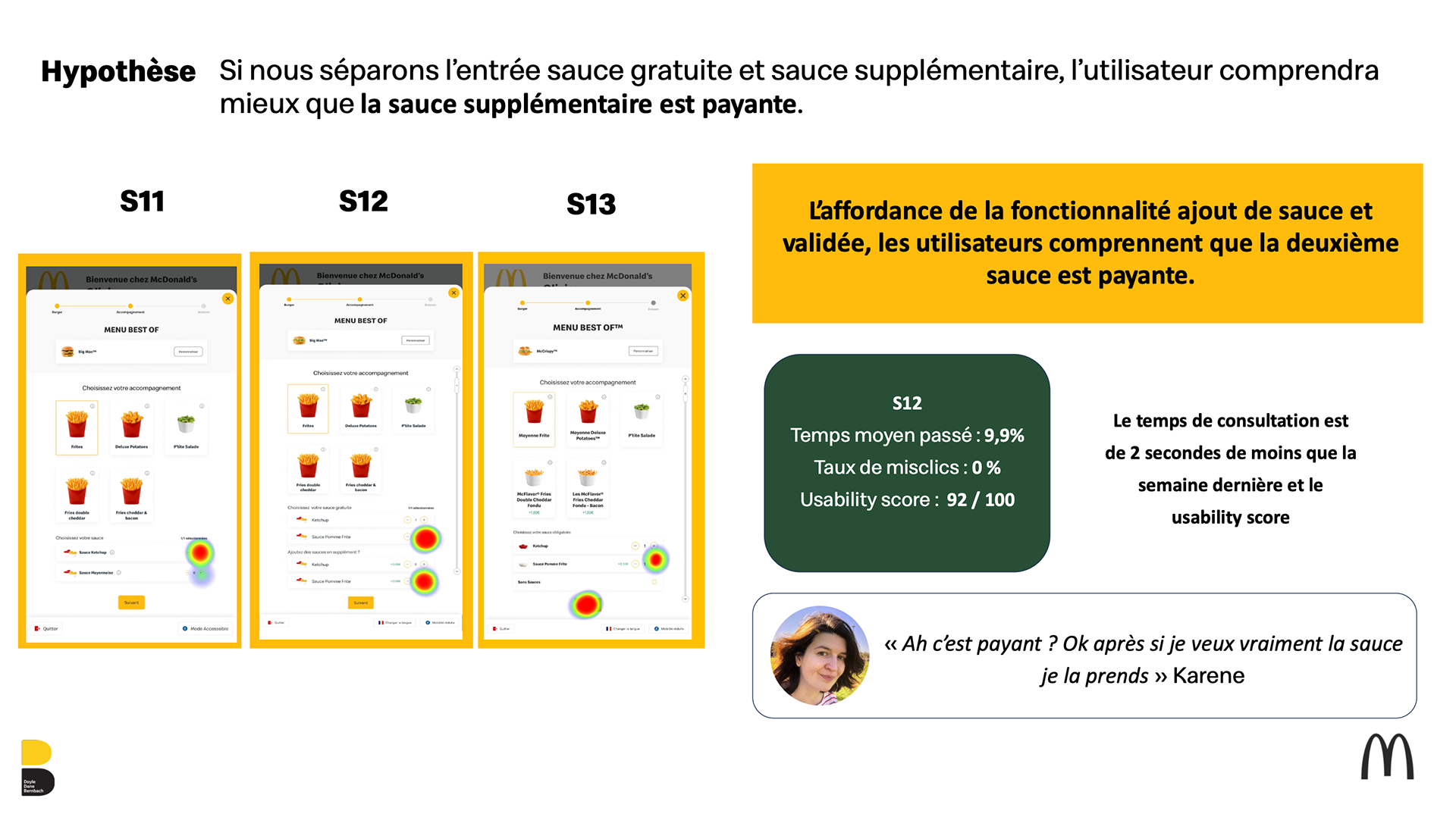 Un exemple d'hypothèse et d'observations.