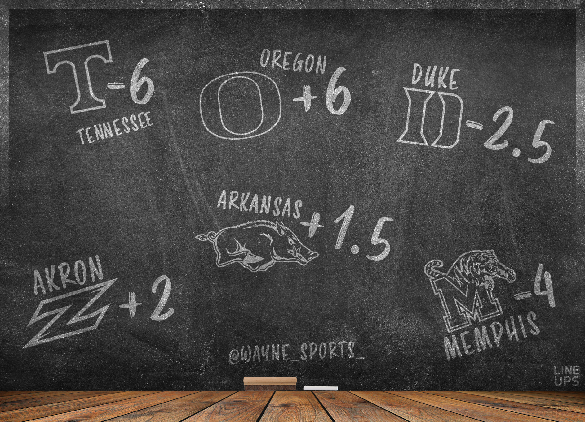 NCAA March Madness Spread Display for Lineups.com