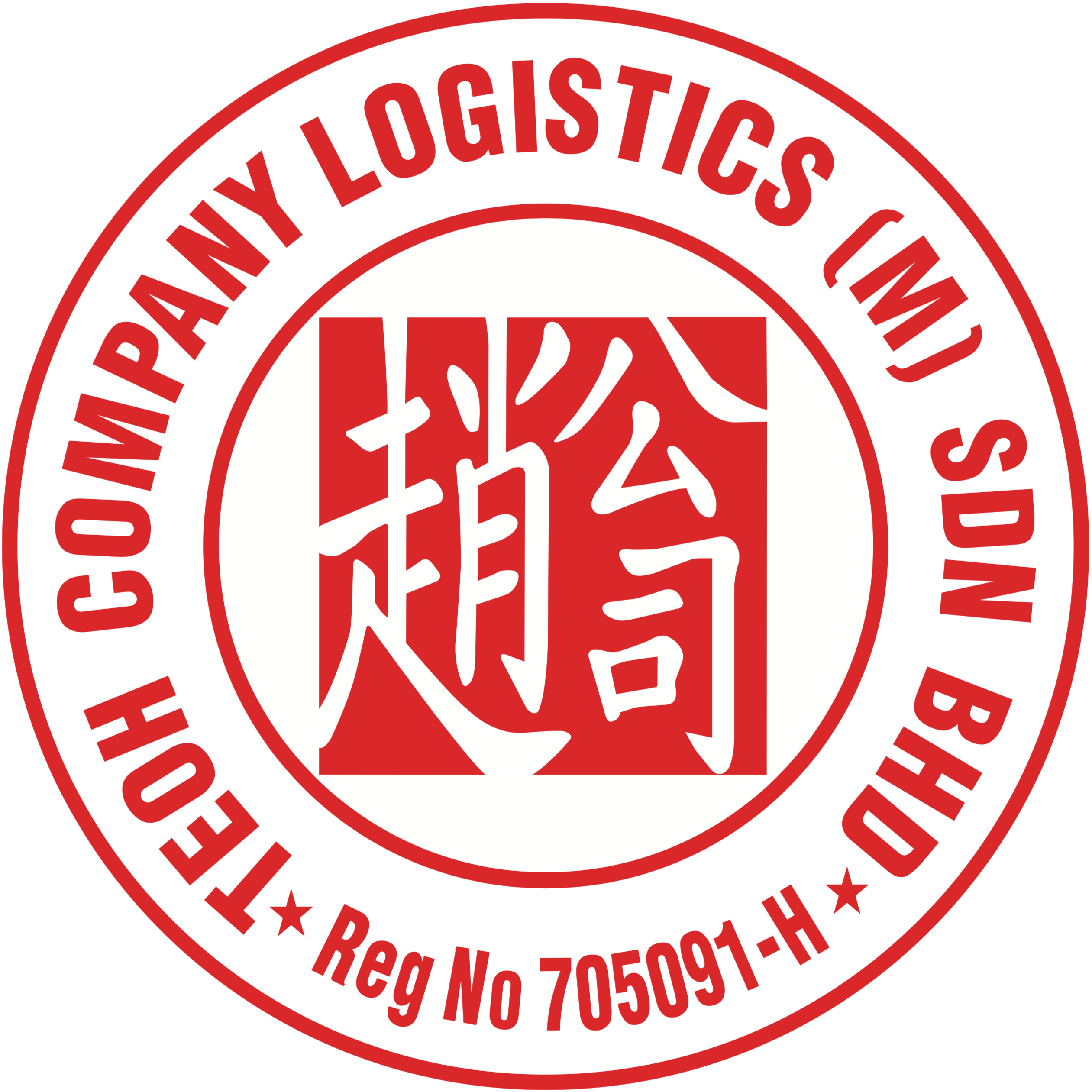 Teoh Company Logistics