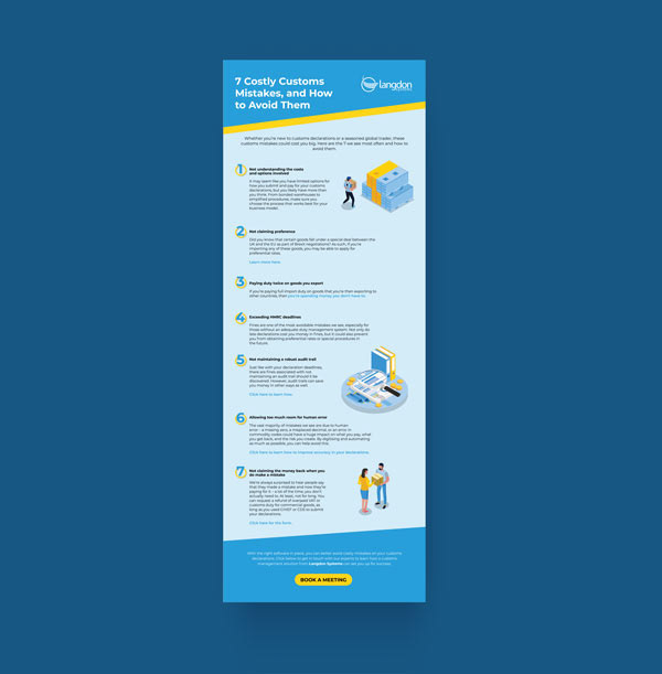 Infographic