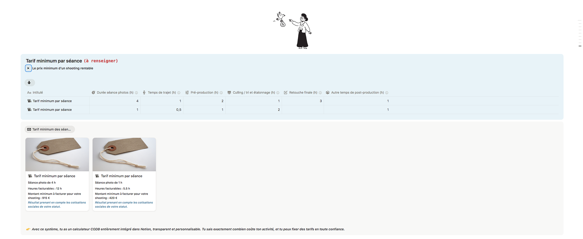 6. Calculez vos tarifs minimum de vente en fonction de votre temps de travail.
