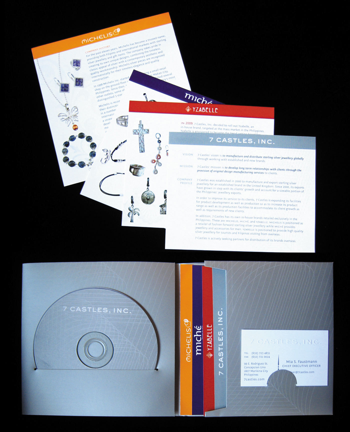 Promotional Kit