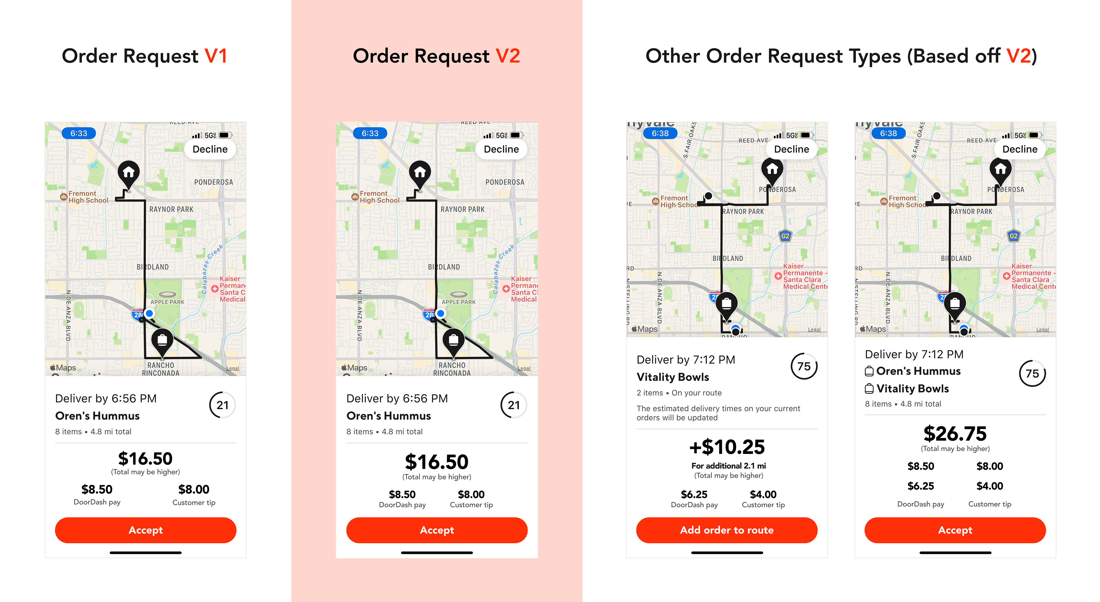 Redesigning Doordash App Using Design Thinking Approach