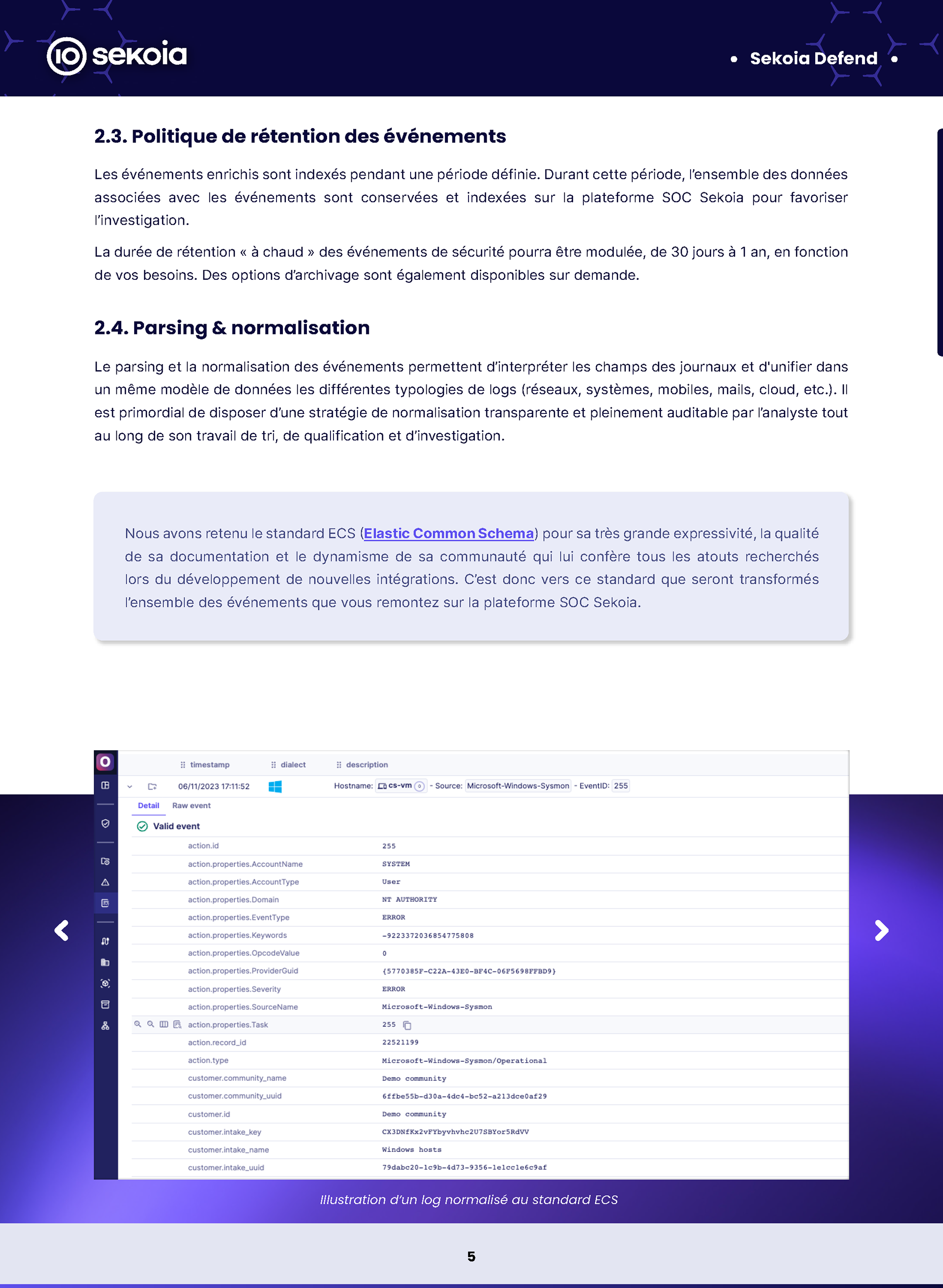 SEKOIA.IO CTI Technical Summary - Page 5
