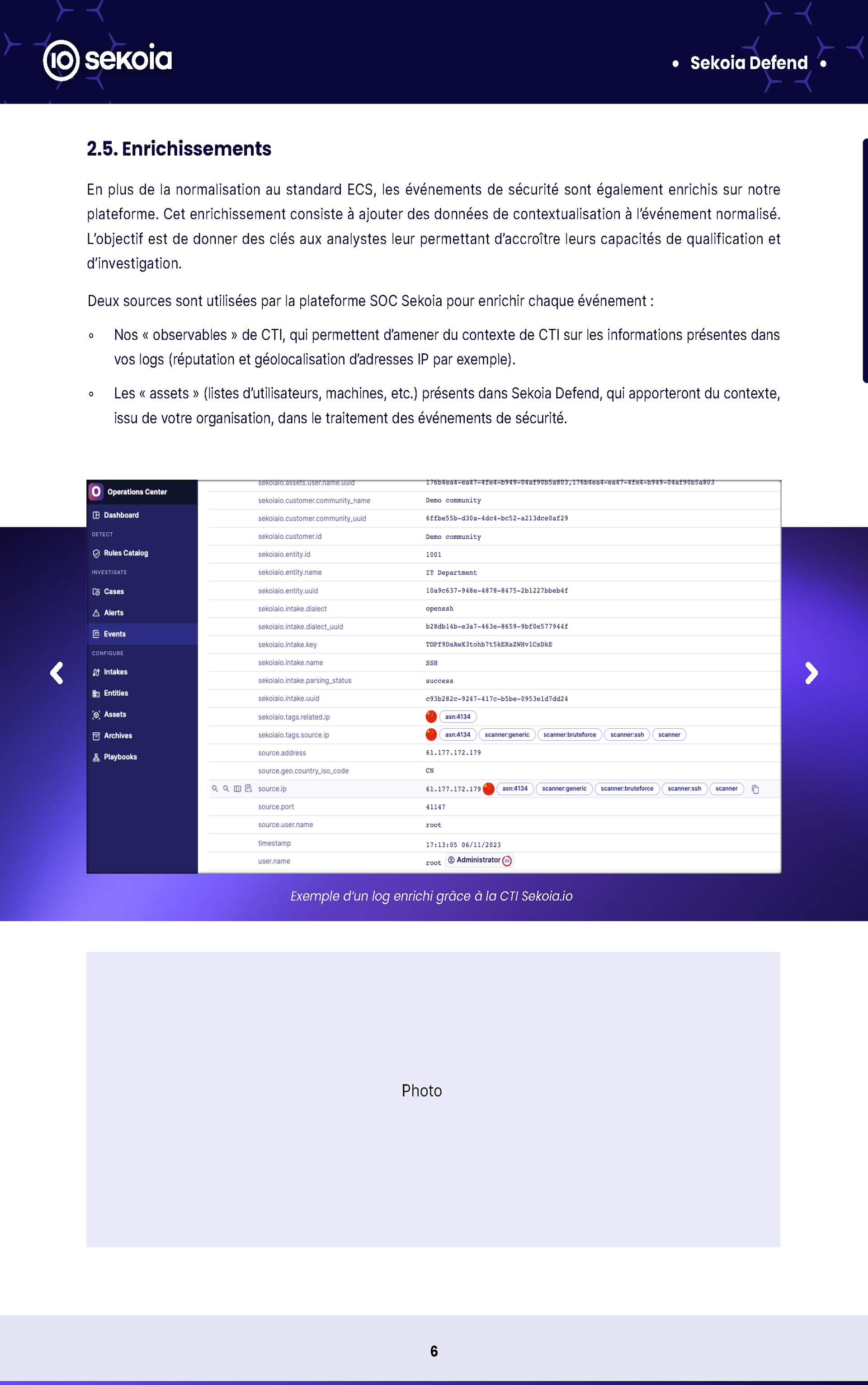 SEKOIA.IO CTI Technical Summary - Page 6