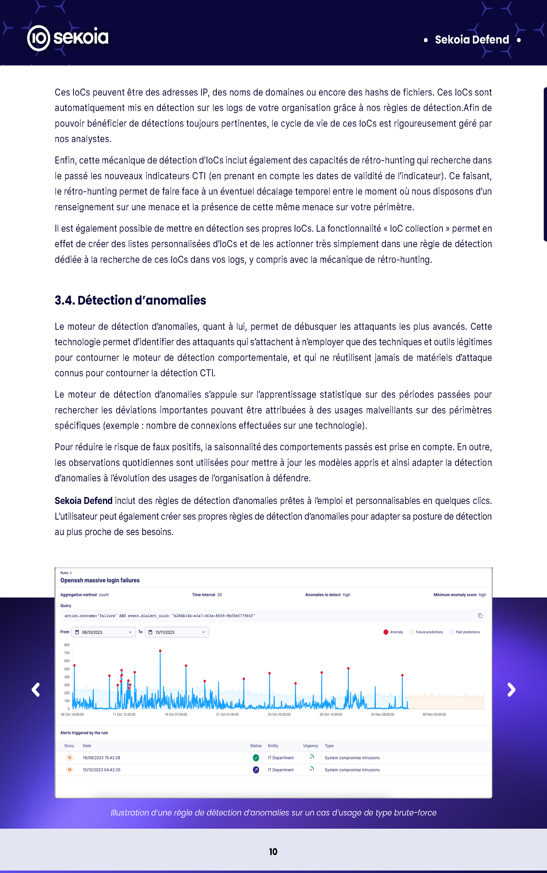 SEKOIA.IO CTI Technical Summary - Page 10
