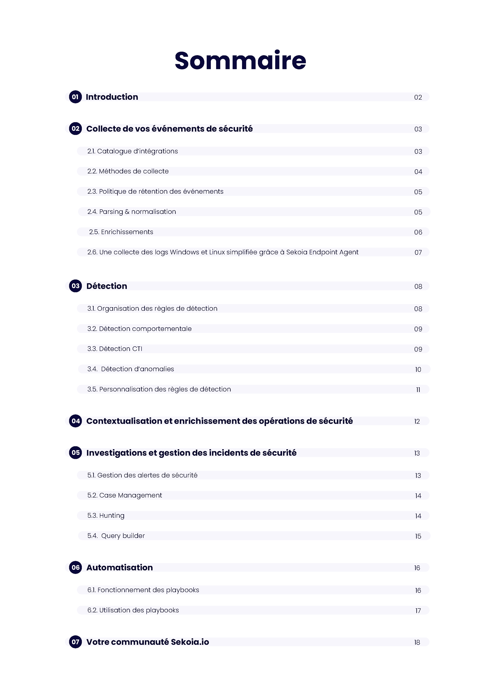 SEKOIA.IO CTI Technical Summary - Page 1