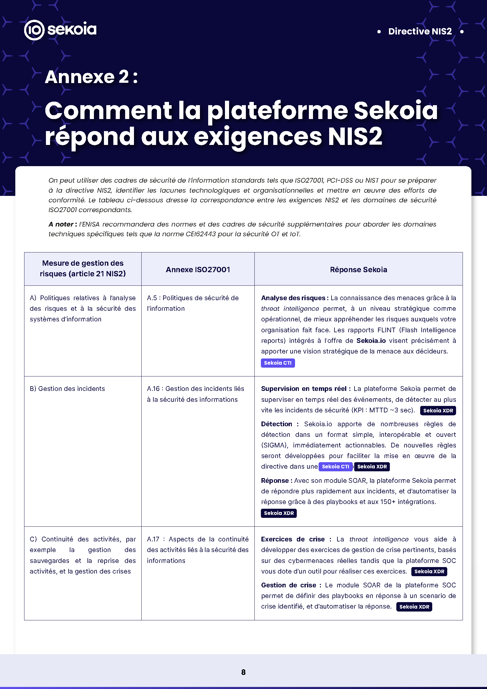 Document NIS2 - Page 6