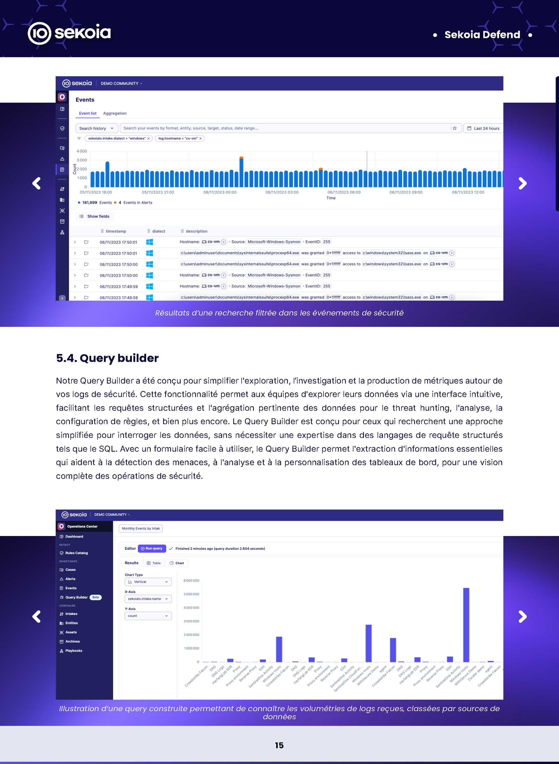 SEKOIA.IO CTI Technical Summary - Page 15