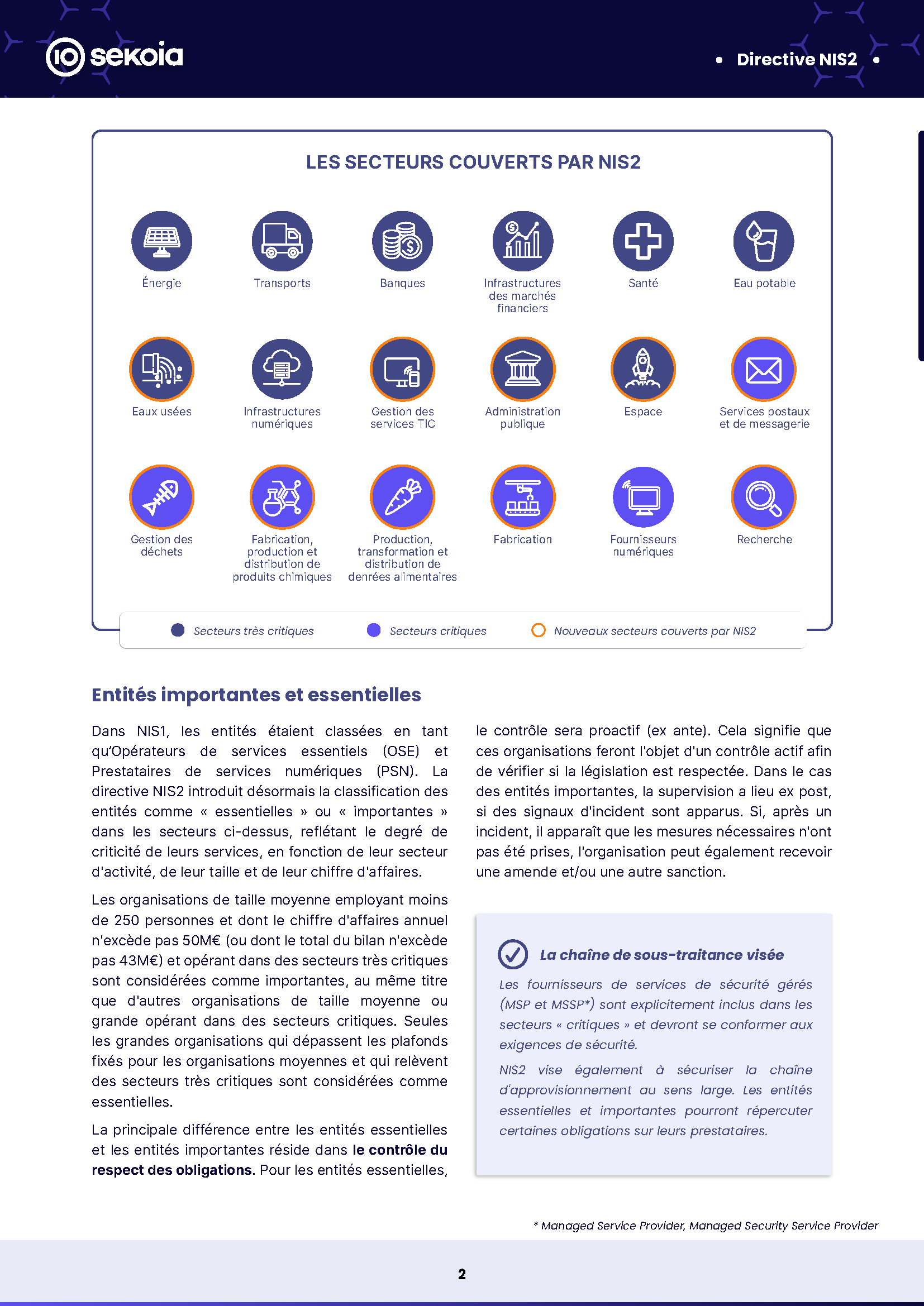 Document NIS2 - Page 2