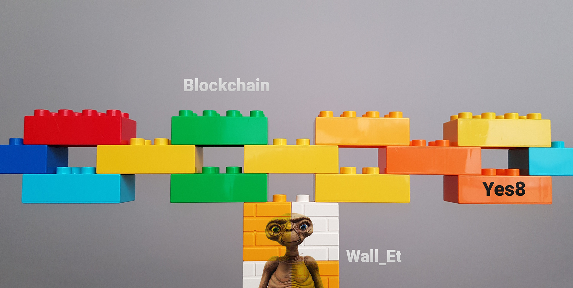 Blockchain and Wall_Et