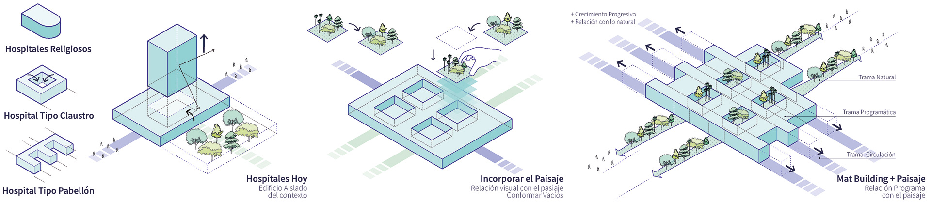 The Architecture of Diagrams - Tatamá Hospital