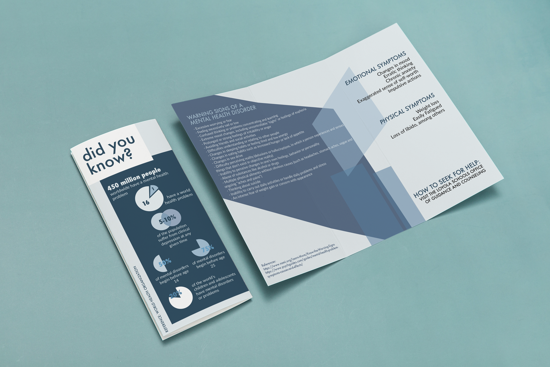 Sample Mental Health Campaign