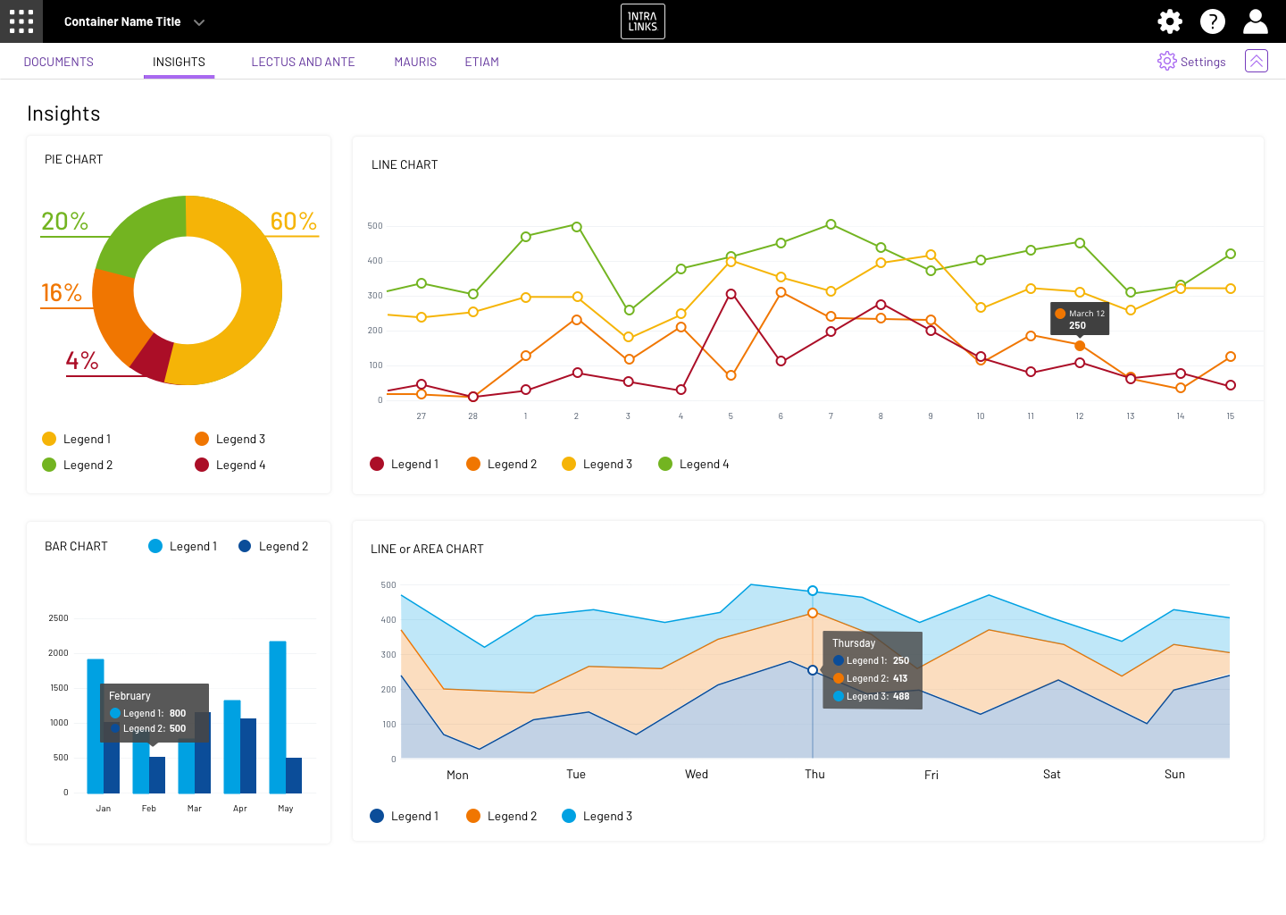 Concept 2: Data Viz