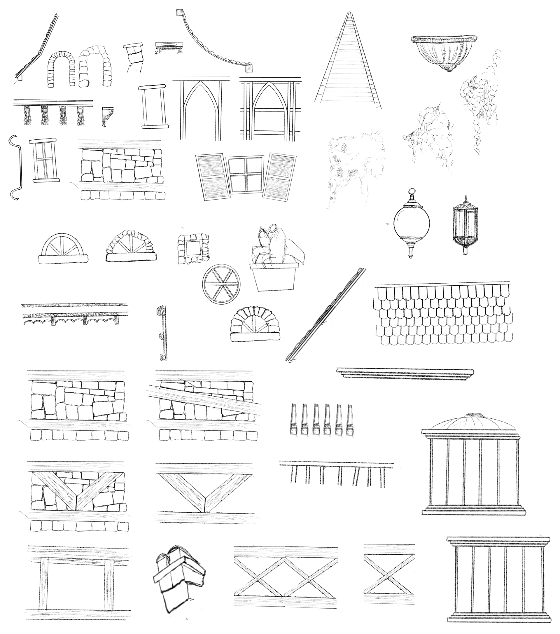 Item Sheet