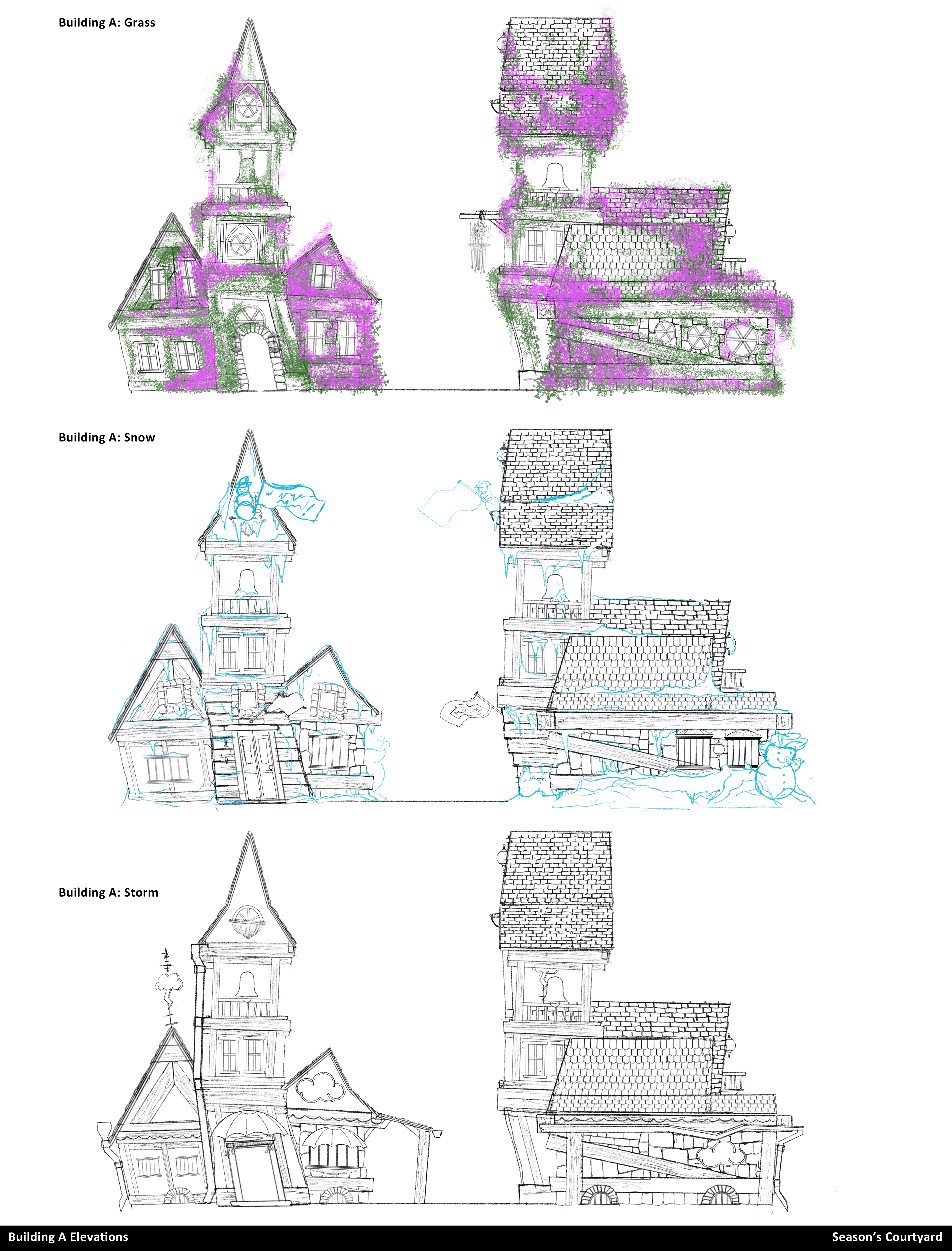 Building A Variations