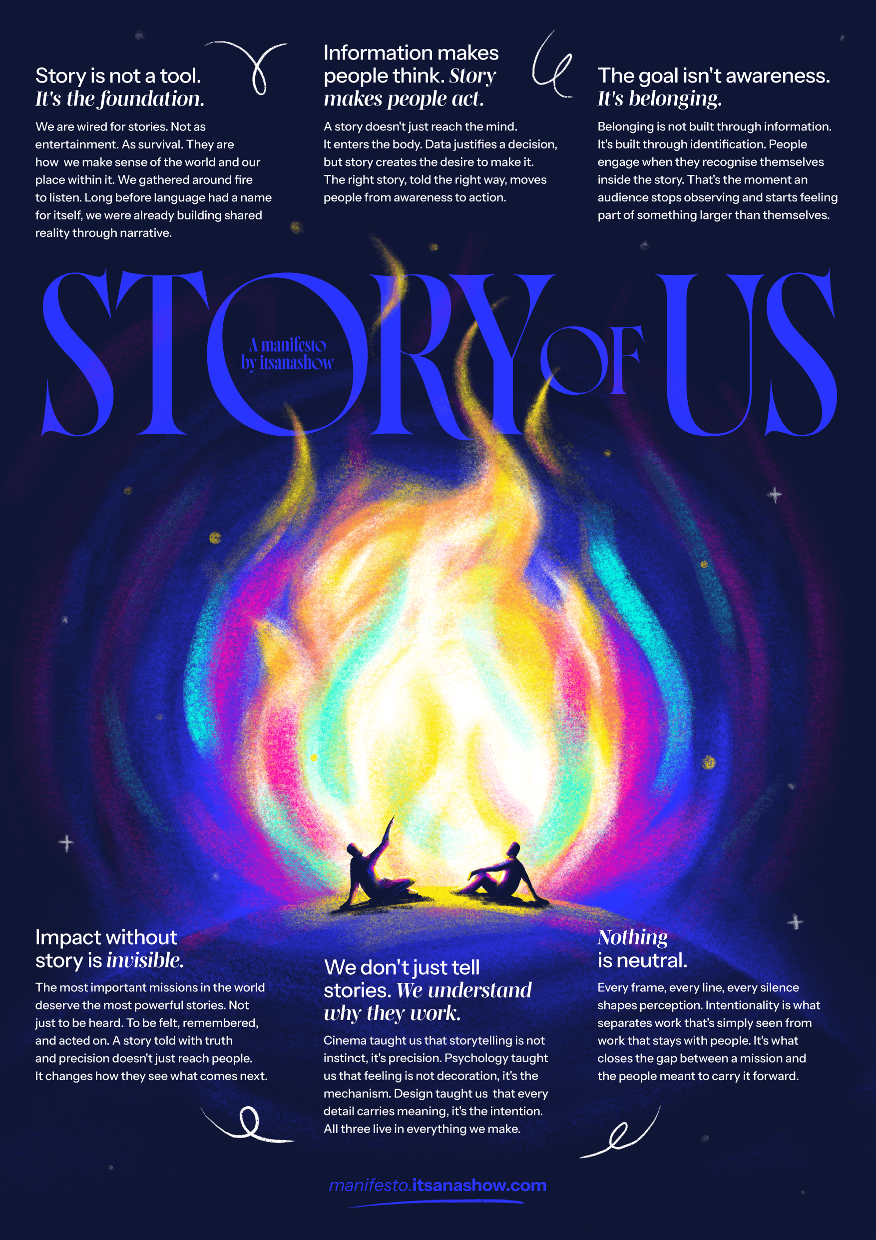 Story of Us — the Itsanashow Studio manifesto poster, featuring six core beliefs about storytelling, mission-driven communication and craft, centred around a luminous campfire illustration with two figures, in deep navy blue with vibrant multicolour flames. A manifesto by Itsanashow, a Lisbon-based creative studio specialising in motion design, branding and storytelling for mission-driven organisations.