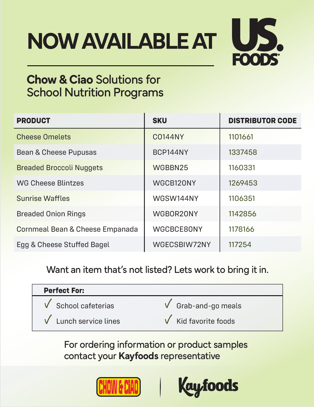 Distributor Codes Sheet