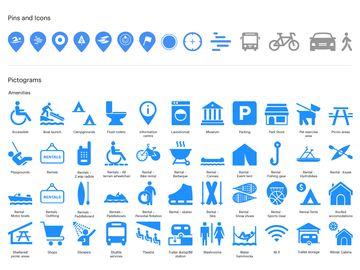 A sample of the iconography and pictograms I developed for the website interface