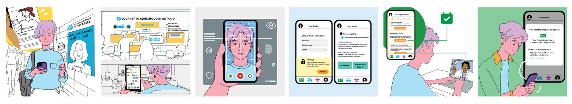 Conceptual prototype for features to get a first photo ID