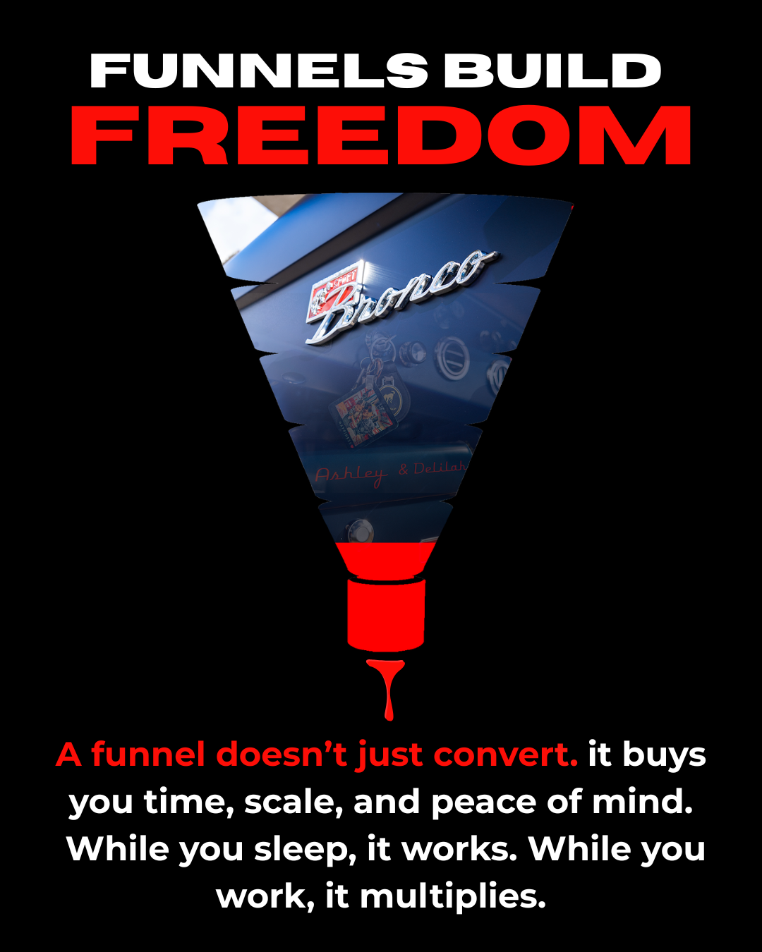 Marketing concept graphic from a downloadable PDF explaining the role of sales funnels in digital business growth.