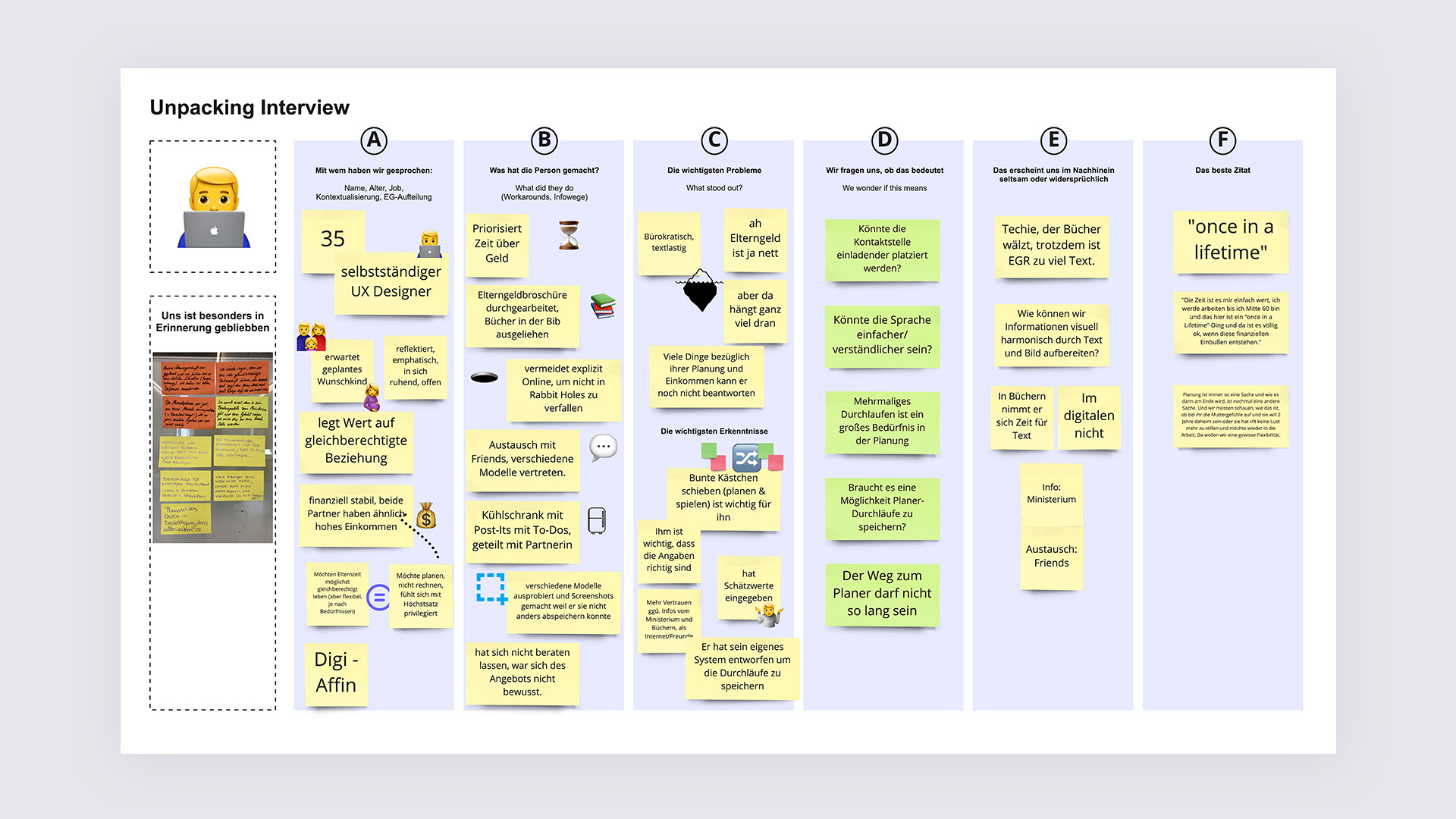 Neben einer Excle-Tabelle nutzten wir "Unpacking"-Frames um die Interviews gemeinsam zu besprechen und auszuwerten.