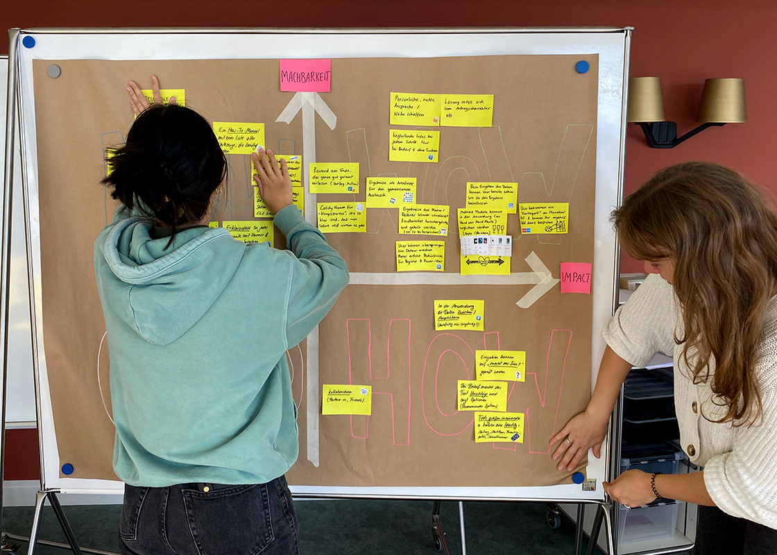 Bewertung der Ideen nach Machbarkeit und Impact in einer Matrix.