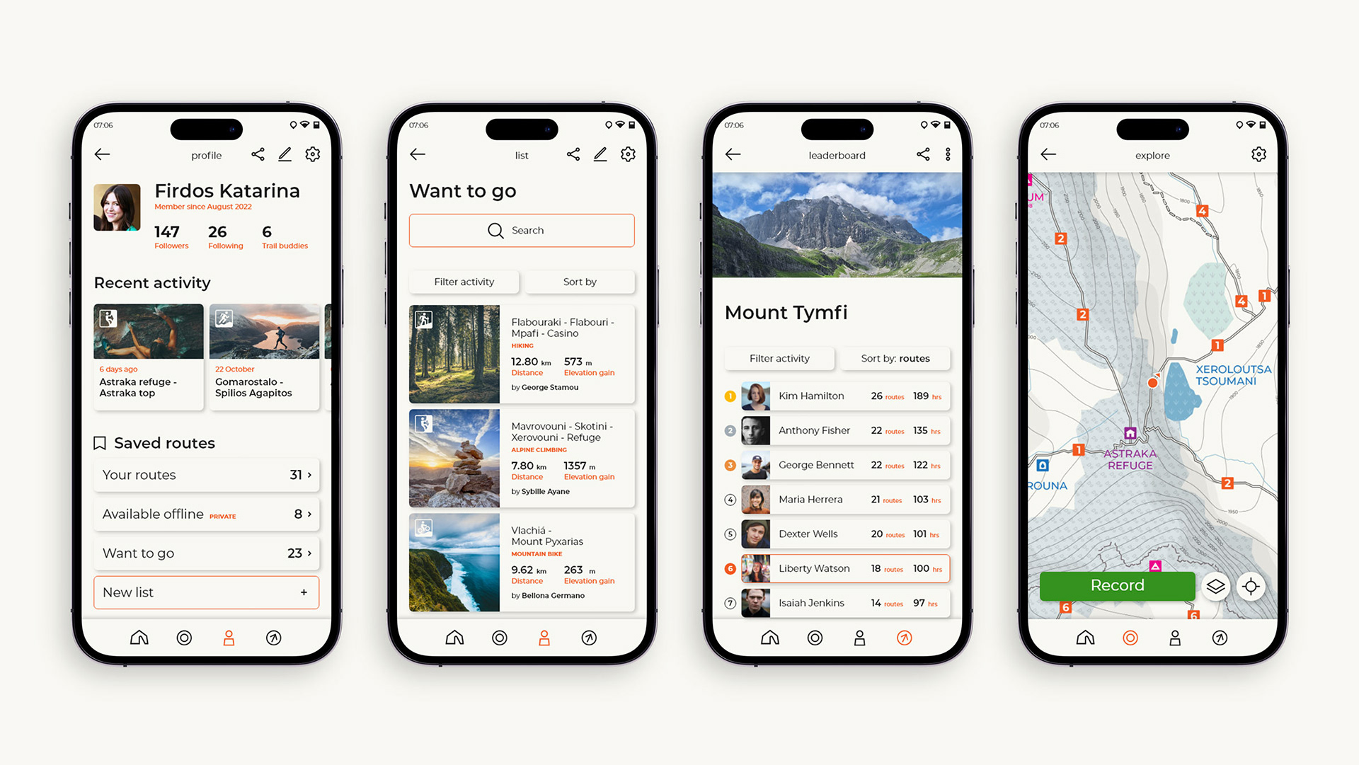4 mobile devices showcasing the TYTO hiking app UI design. All 4 screens show different pages of the app, feature the warm white as a dominant brand color and orange as an accent color. The first screen showcases the profile section, the second a list of trails that the user bookmarks, the third is a leaderboard of users that have been on mount Tymfi and features the photo of a mountain and the fourth is the live recording section which is the topographic map and the users position.