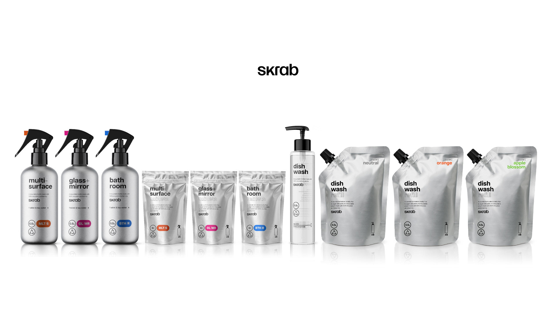Το πλήρες εύρος των συσκευασιών του eco friendly brand καθαριστικών. Οι συσκευασίες έχουν τέτοιο σχεδιασμό, που παρά τα διαφορετικά προϊόντα, ενοποιούνται σε κάτω από ένα brand.