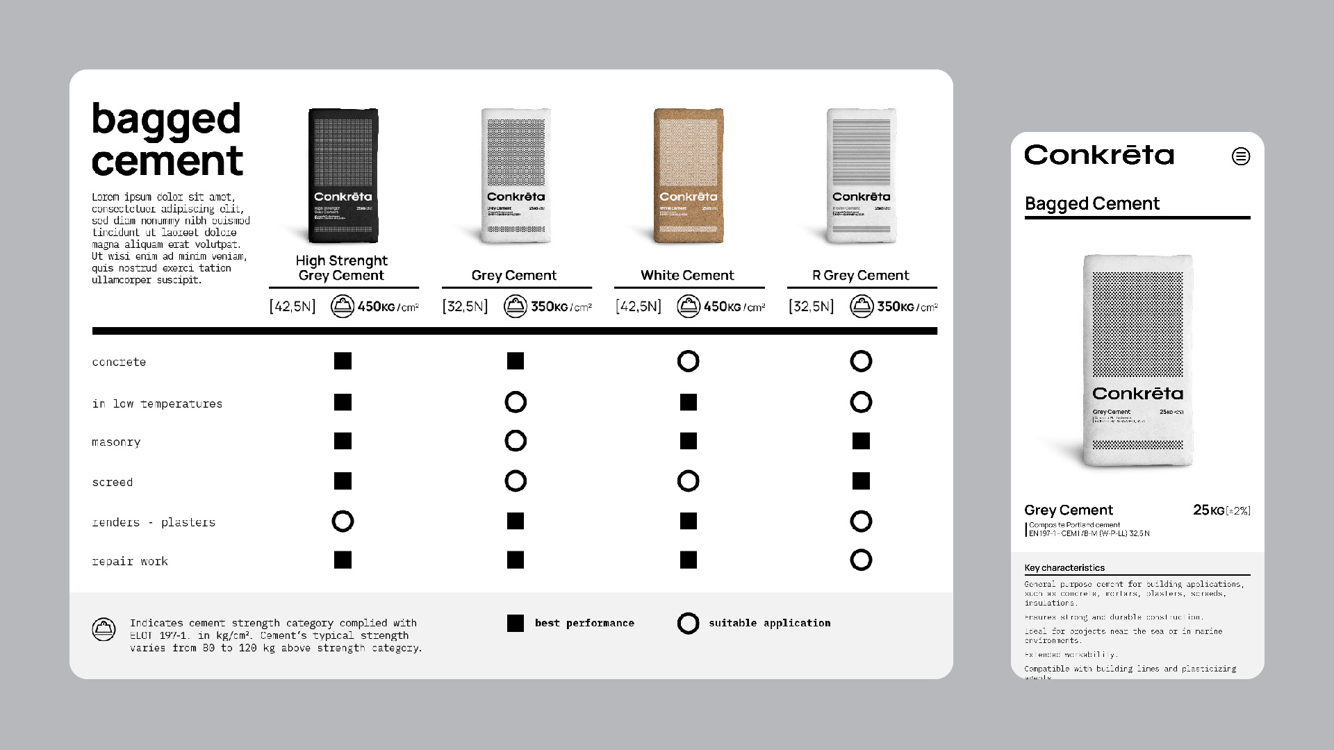 Concreta web design in desktop and mobile, showing product comparison