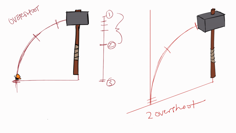 Done in ToonBoom Harmony