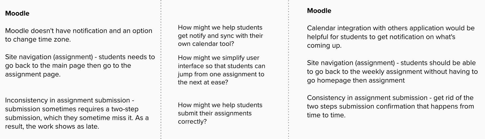 Moodle