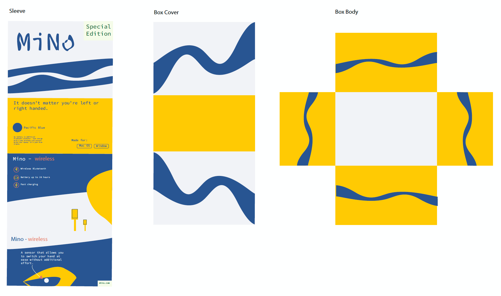 Packaging print design