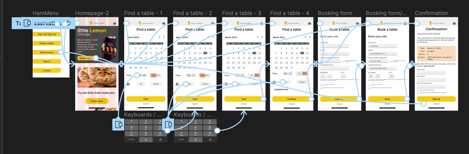 High-fidelity table reservation prototype