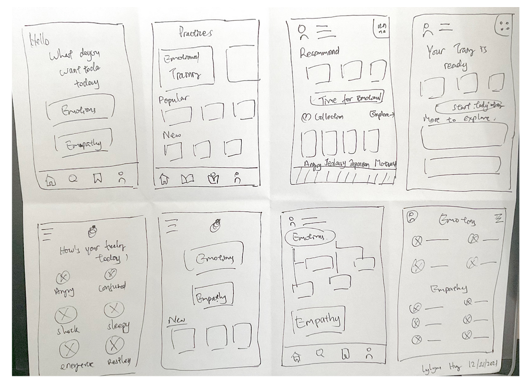 Ideation with crazy 8 exercise.