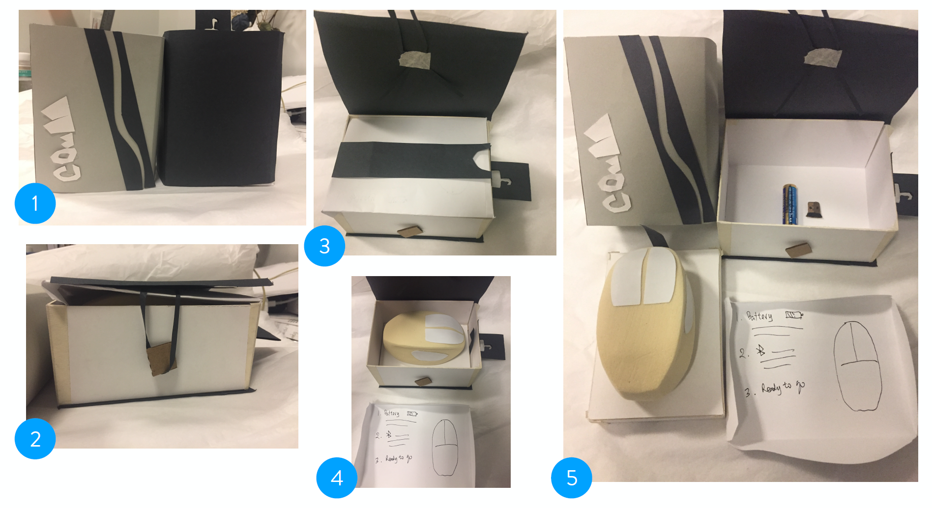 2nd Iteration - unboxing experience