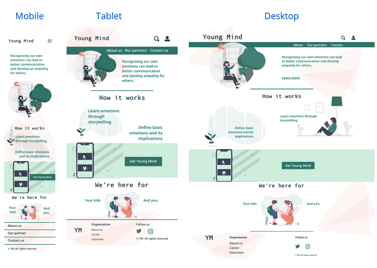 Responsive designs